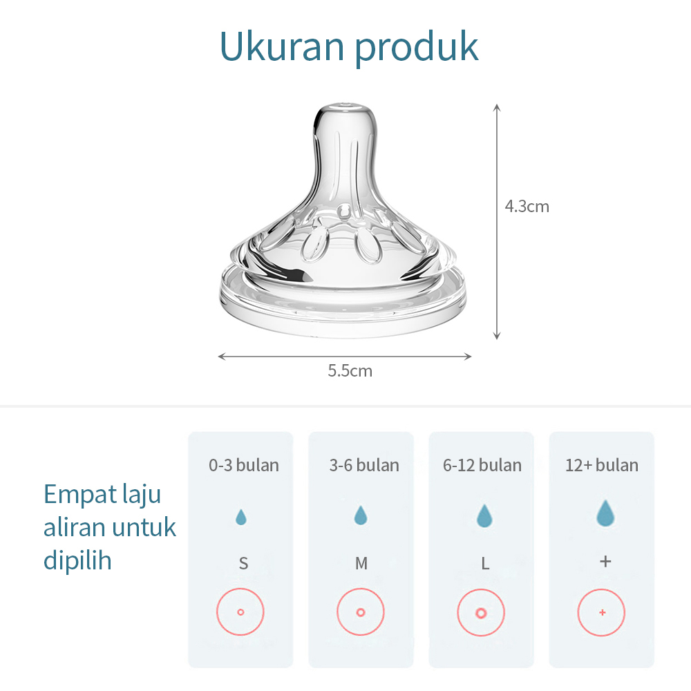 Mumystation 5.5cm Dot Nipple BPA FREE