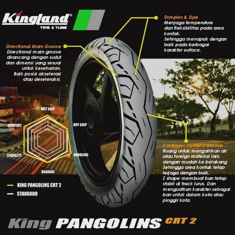 Ban Motor Tubeless Kingland 90/90-14 Pangolins Free Pentil Ban Motor Matic Ring 14 Ban Luar Motor