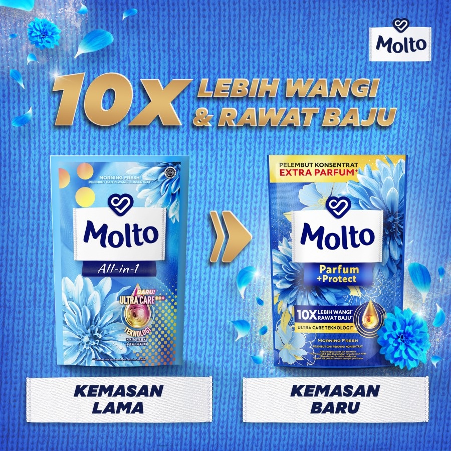 PEWANGI &amp; PELEMBUT PAKAIAN  MOLTO ALL-IN-1 BLUE ULTRA CARE CAIR KONSENTRAT 650ML BAJU