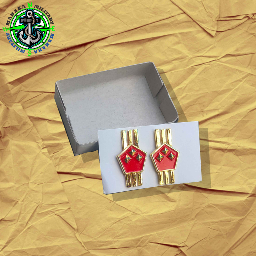 pangkat pns kemhan 3c