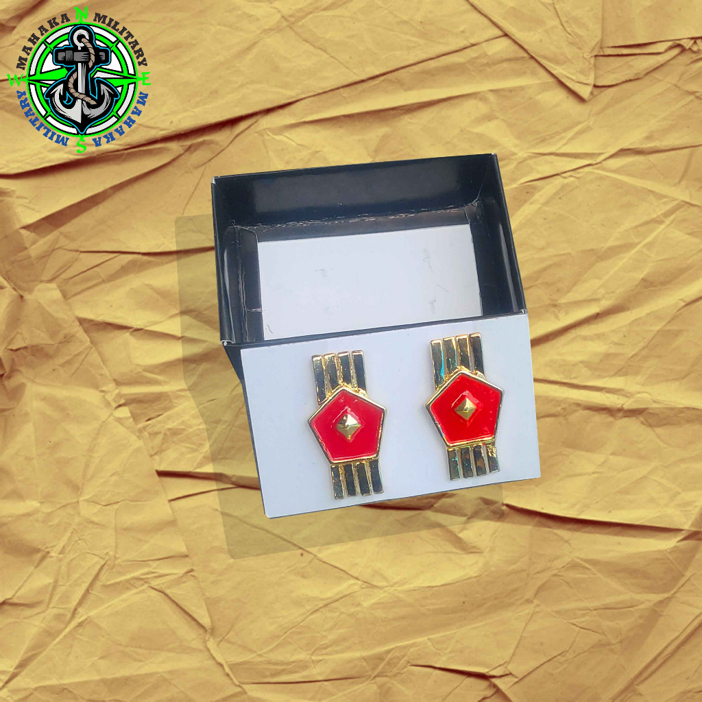 pangkat pns kemhan 4a