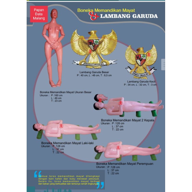 alat peraga pendidikan torso, kerangka, boneka memandikan mayat