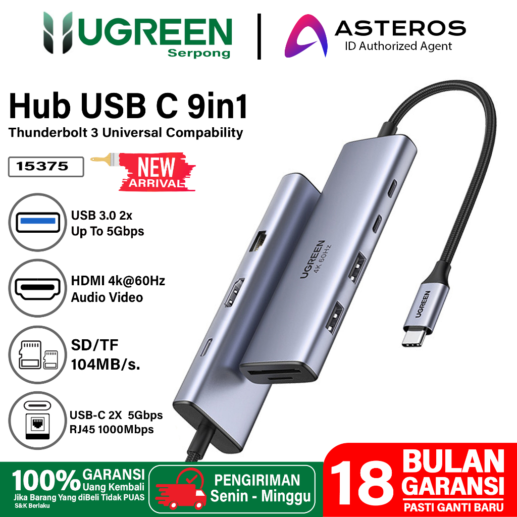 UGREEN USB Type C Hub Splitter 10 in 1 - 4 in 1 MULTI ADAPTER Audio 8K Adapter