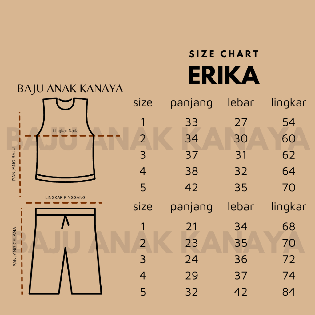 1-5TH SETELAN ANAK ERIKA ONESET ANAK PEREMPUAN SET ANAK