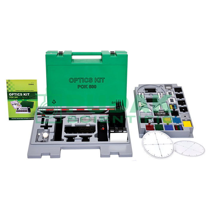 

Kit Optik SMA