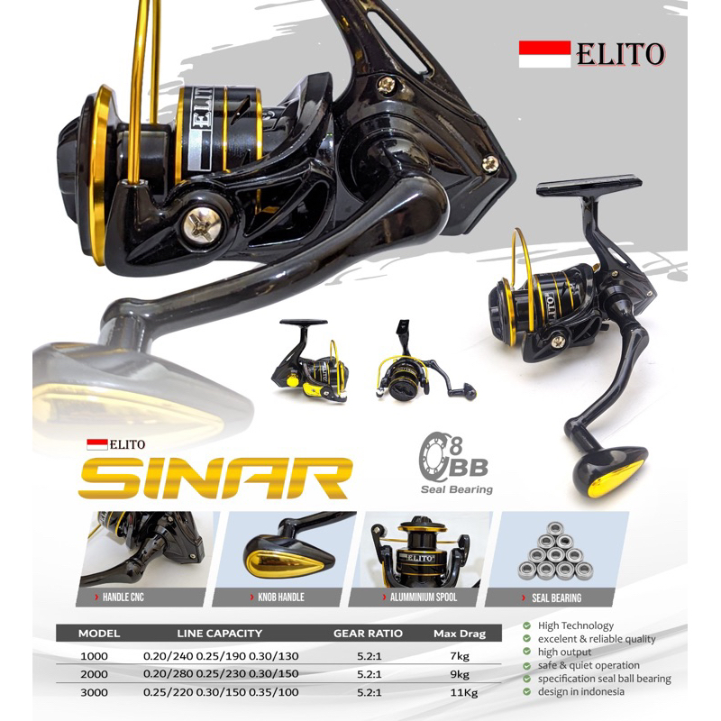 REEL ELITO SINAR SMOOTH ROTOR