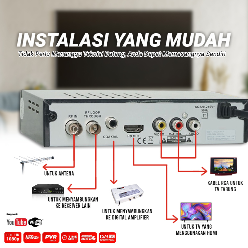 PROMO Set Top Box Digital Finito Plat Besi Anti Panas, Bisa Youtube Sudah Bersertifikat KOMINFO Dan Sudah SNI, Gambar FULL HD PROMO