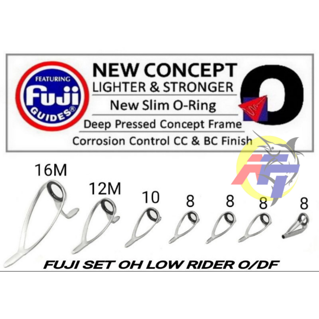 Ring GUIDE Fuji CCLCOG LOW RIDER JIGGING OVER HEAD OH SLOW JIG ORIGINAL JAPAN Laut Fishing