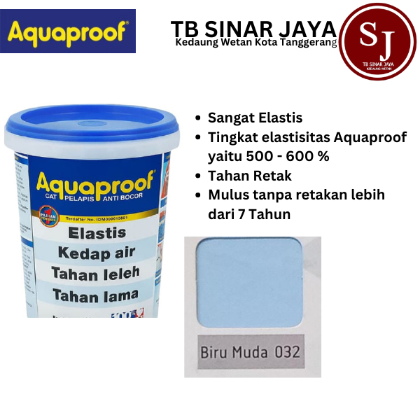 Cat Aquaproof Cat Pelapis Anti Bocor Kemasan 4kg - 032 Biru Muda