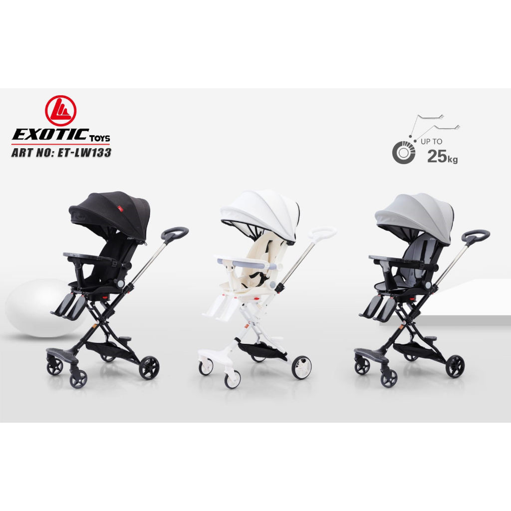 TERMURAH...STROLLER SEPEDA ANAK MIKRO TRIKE EXOTIC MAGIC Stroller Exotic MIKRO LW 001/LW 116/LW 101 /LW 120/LW 008/LW 112/LW 121/LW 105/LW 005/LW 126/LW 011/ LW 999/LW 132/LW 979/LW  999/EZ 05/EZ 06/LW 002/LW 133/LW 938/LW 134