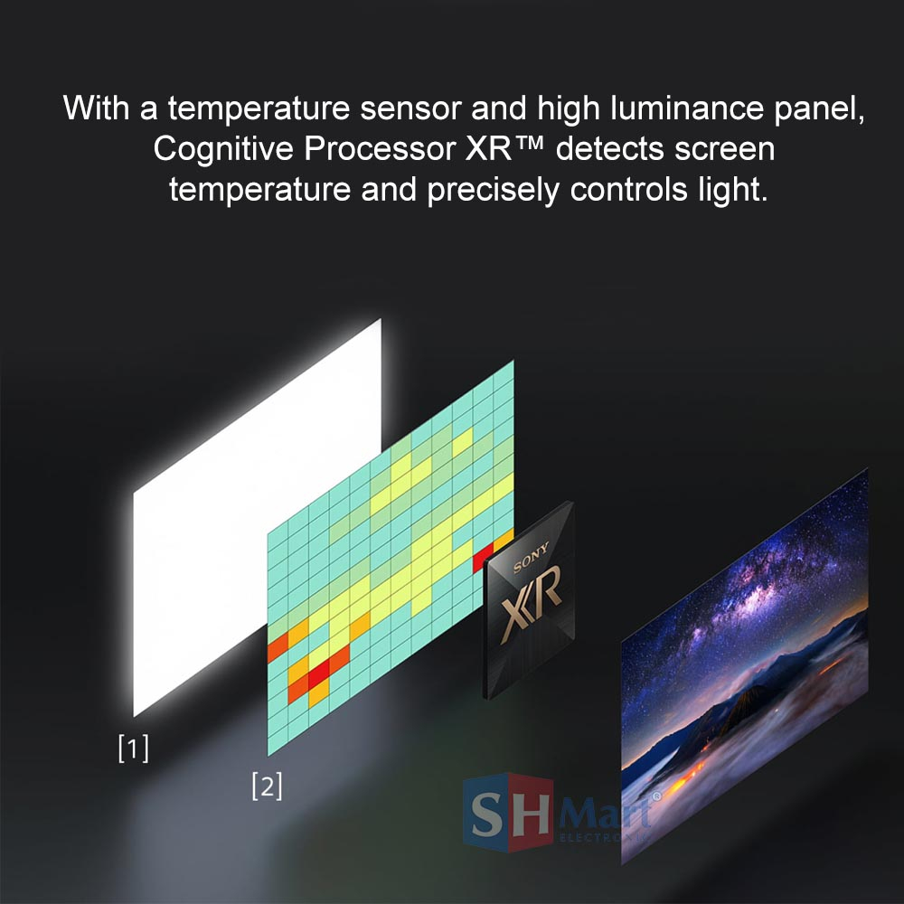 TV SONY BRAVIA 55 INCH OLED XR-55A80L / 55A80L 4K HDR GOOGLE TV NEW 2023 GARANSI RESMI