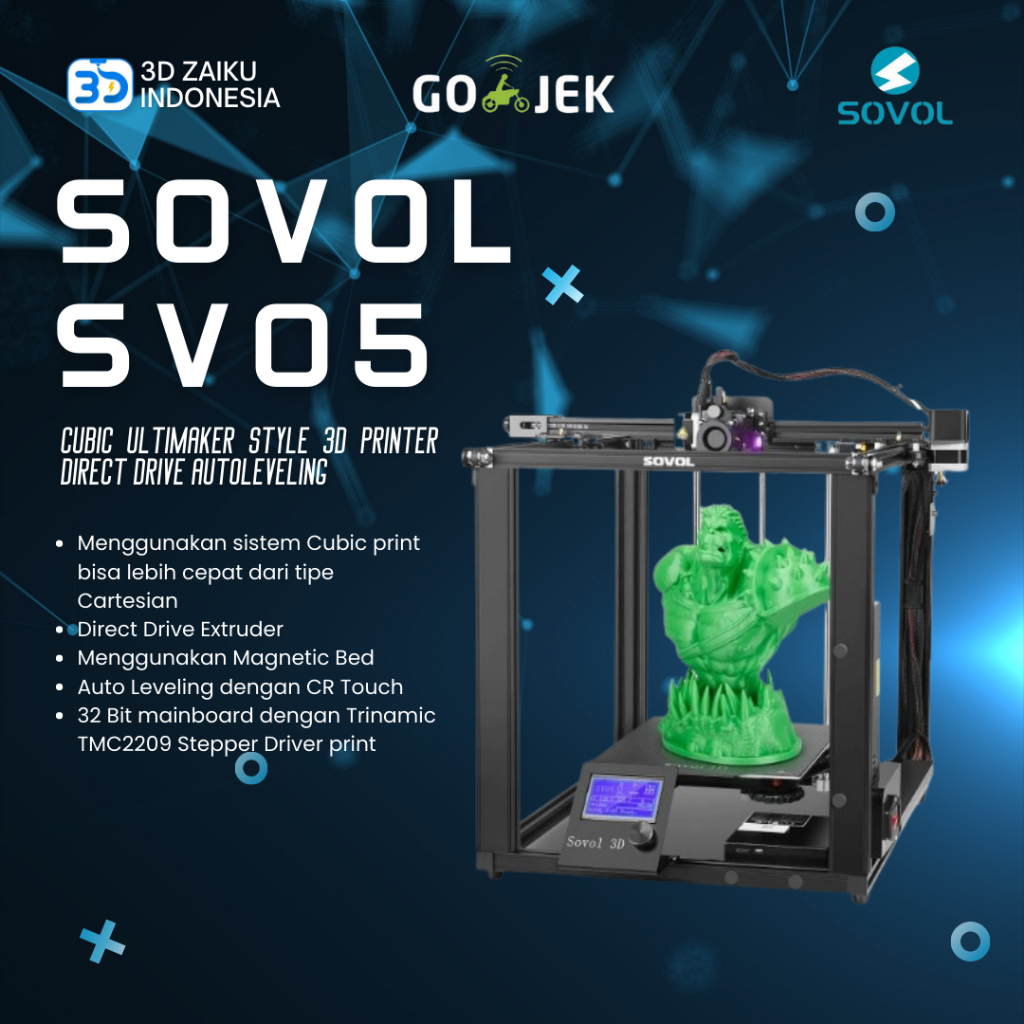 Sovol SV05 Cubic Ultimaker Style 3D Printer Direct Drive Autoleveling