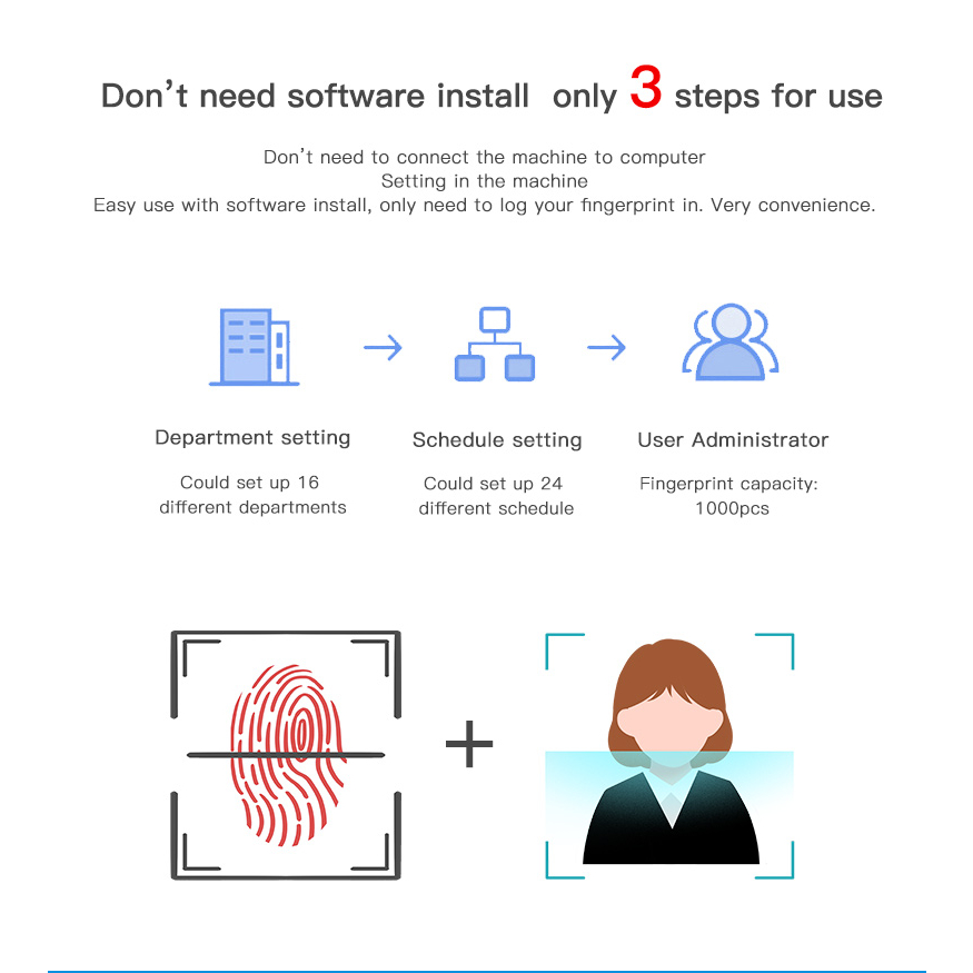 MESIN ABSENSI A6 - FINGER PRINT - FINGERPRINT - MESIN ABSEN SIDIK JARI