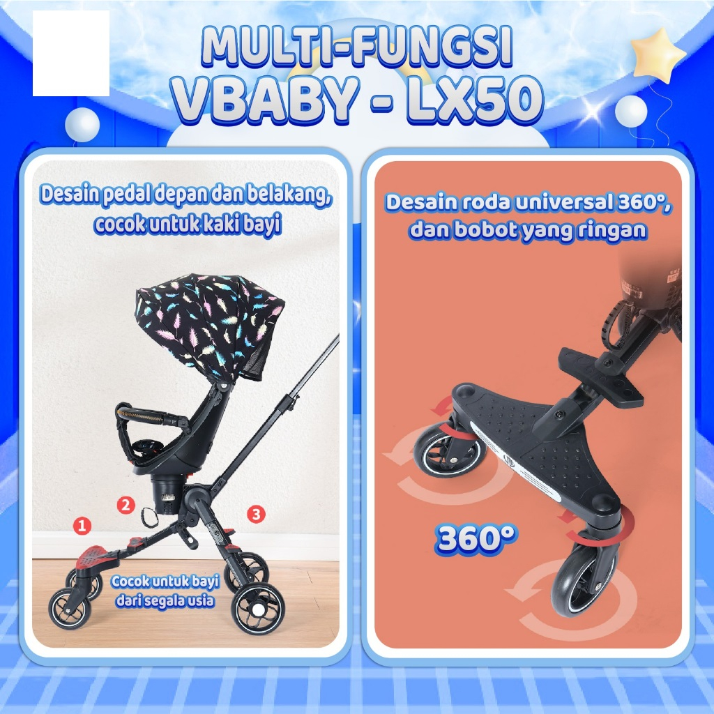 LX 50 FULL SET MILLENIUM STROLLER//BLUE EDITION//Kereta Dorong Bayi dan Balita 2 Arah/Sangat Ringan