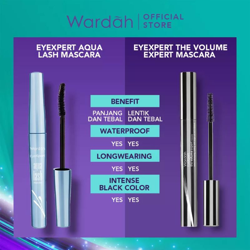 Wardah Eyexpert Aqua Lash Mascara 6g | Mascara