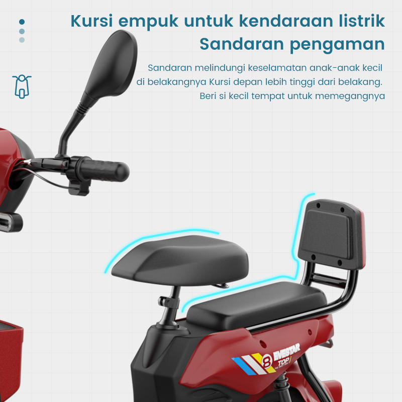 Geekman Sepeda Listrik 45Km Baterai 48v 12ah Sepeda Listrik Dewasa Dengan Pedal dan Lampu Garansi Resmi