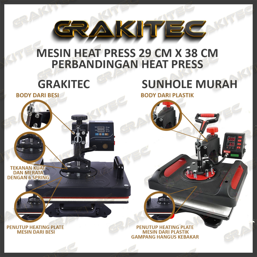 Mesin Heat Press 23x30 Sablon Kaos Digital Small Swing Heat Press