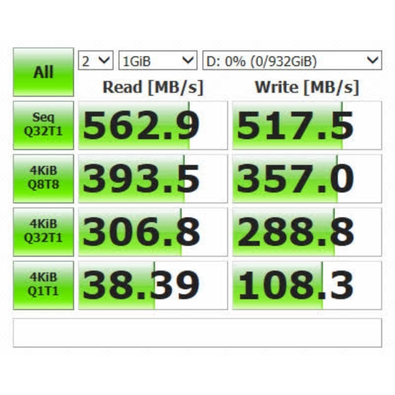 RAMSTA S800 SSD 1TB SATA