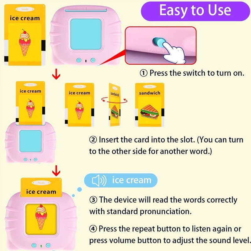 oper Flash Card Early Education Device card Reader Pengenalan Kosakata Bahasa Inggris Mainan Edukasi