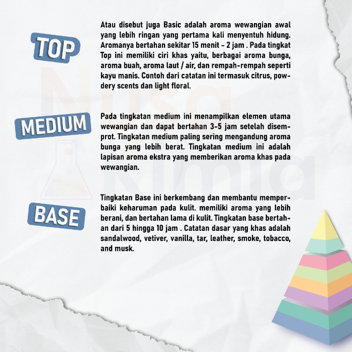 Bibit Parfum Geranium / Bunga Geranium 250 ml