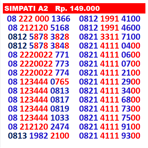 simpati 4G unik seri double naik 1234 8910