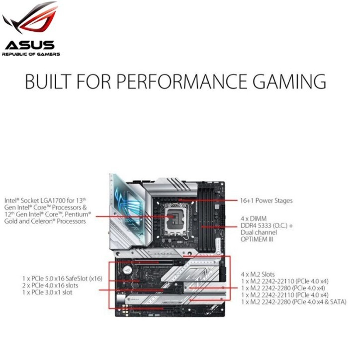 ASUS ROG STRIX Z790-A GAMING WIFI DDR5 Intel Z790 LGA1700