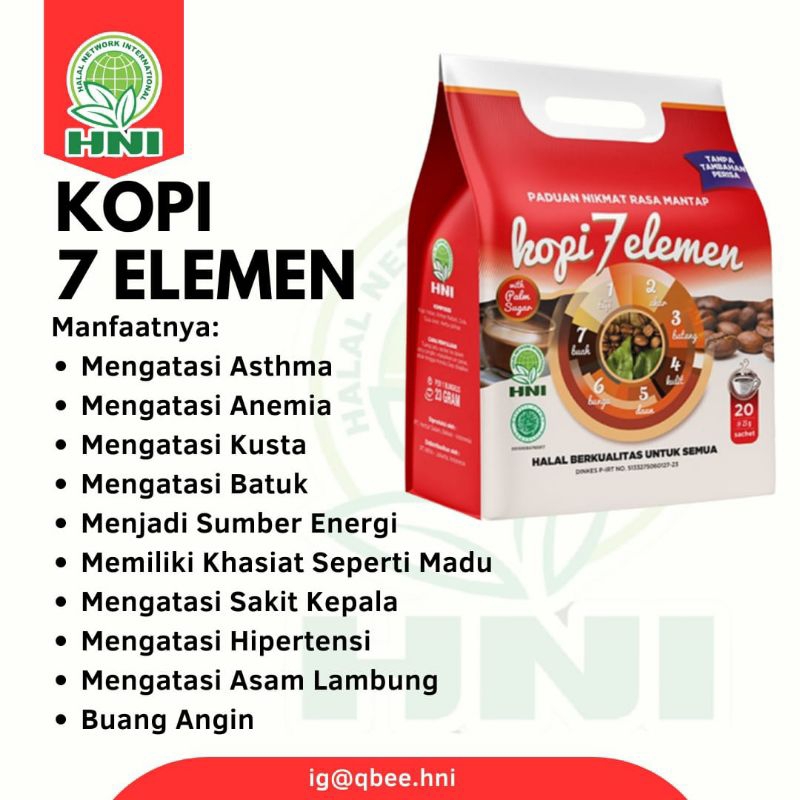 

Kopi 7 Elemen