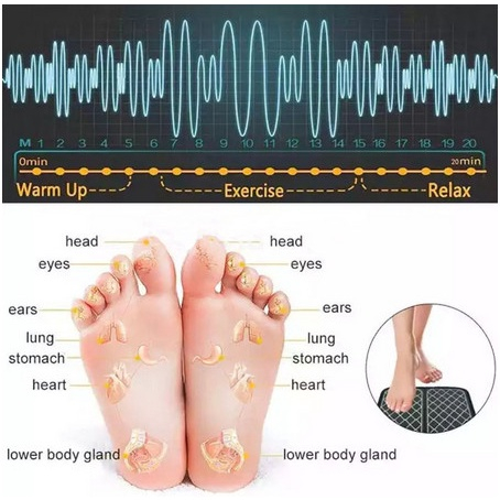 Alat Pijat Kaki/Foot Massage Mat Pad Jepang Original Alat pijat Kaki EMS Massage Foot/Penghilang Pegel di Kaki &amp; Praktis