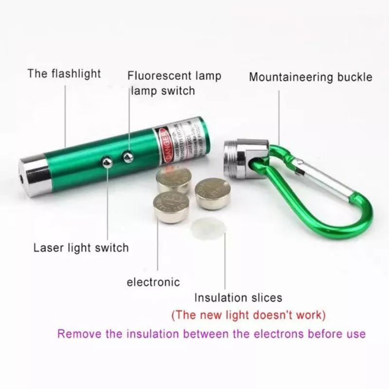 Laser Pointer  dan Senter Mini 3in1 Pendeteksi Uang Palsu Kecil Gantungan Kunci Presentasii