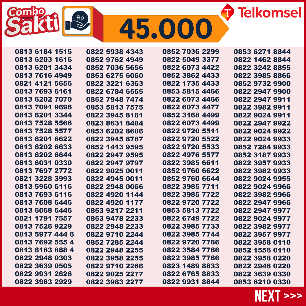 Kartu Sakti Combo Telkomsel (Nomor Cantik) 25GB 100menit 200sms 75ribu