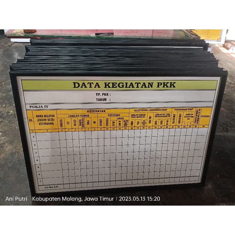 papan data pkk ready stok. papan pokja