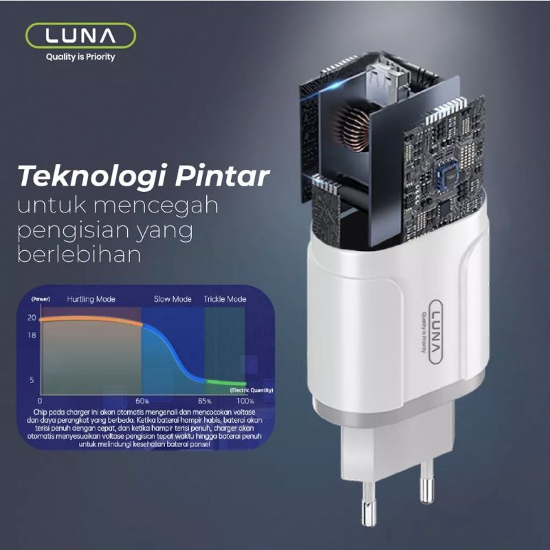 Charger Type-C LUNA A6-23Q Quick Charge 3.0 Original Garansi