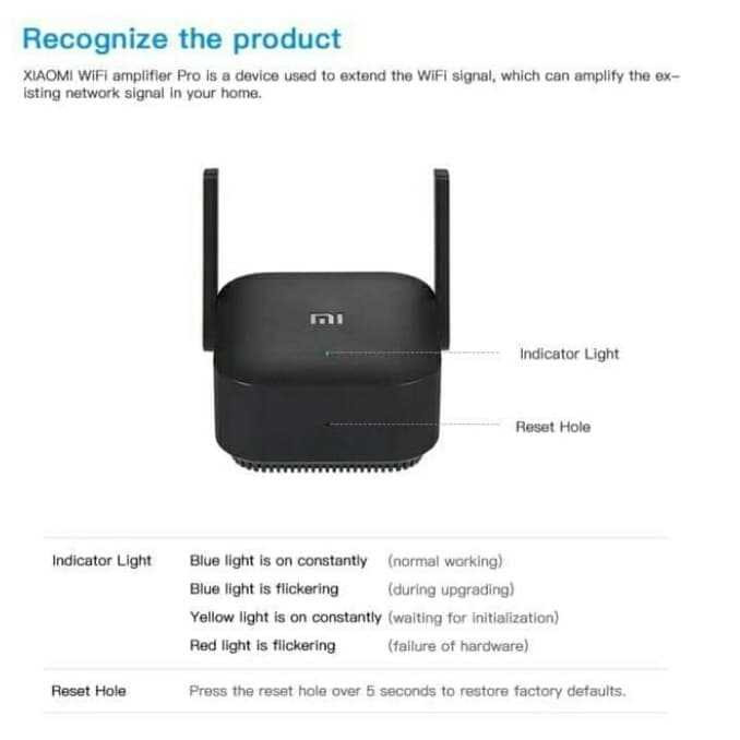 GARANSI RESMI Wifi Amplifiy Range Extender Repeater Router Xiaomi Pro - R03 300Mbps