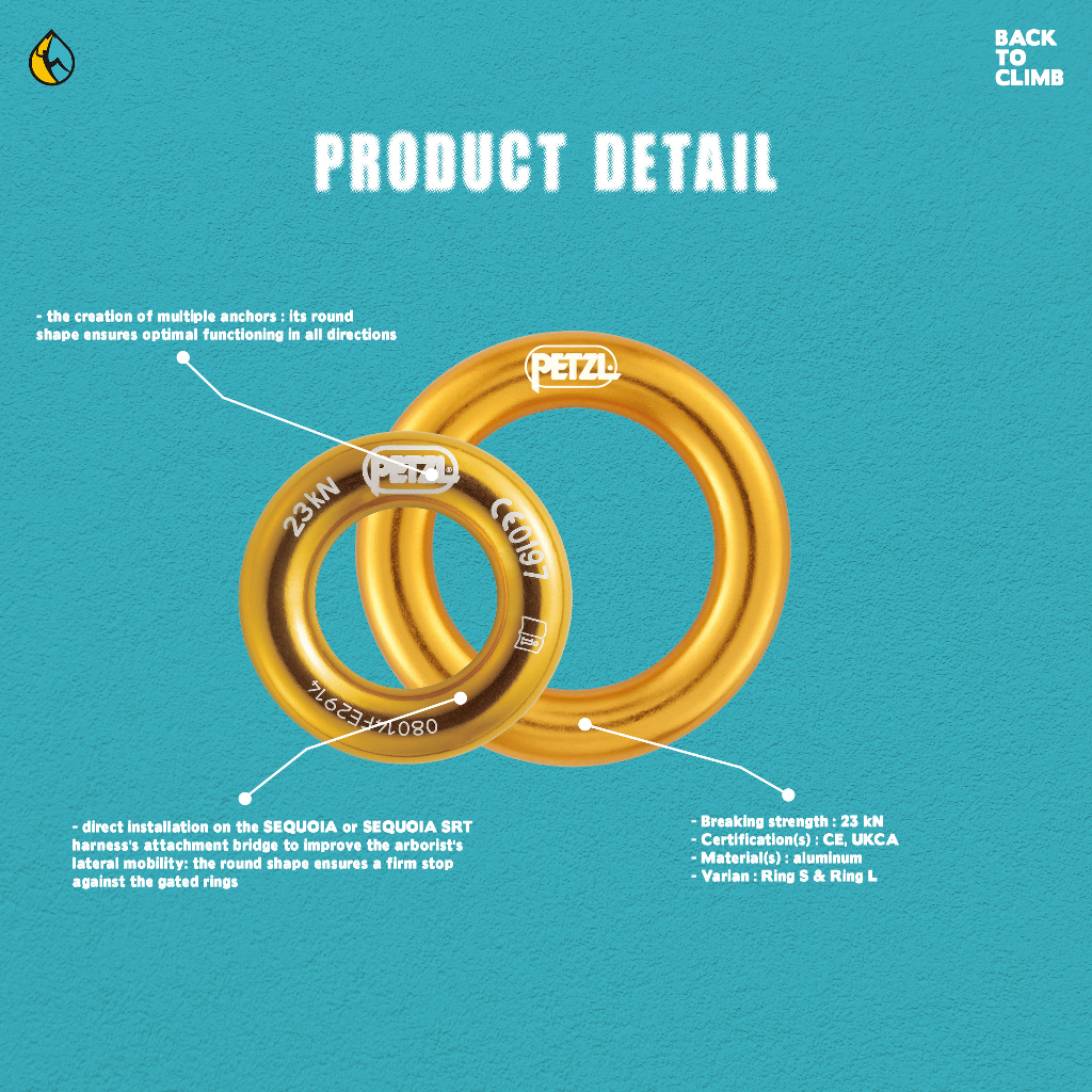 Petzl RING Connector Safety for Working at Height