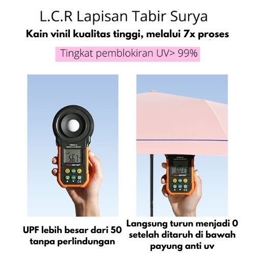 Payung Lipat 4 Motif Paris Anti UV List Pinggiran Rainbow Payung Lipat 4 (8 Jari) 1574