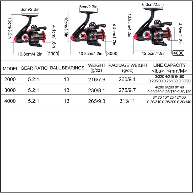 Reel Pancing besi 13BB 10kg drag 5.2:1 Metal Front Drag Menangani Kumparan Air Asin Memancing Gear spinning reel