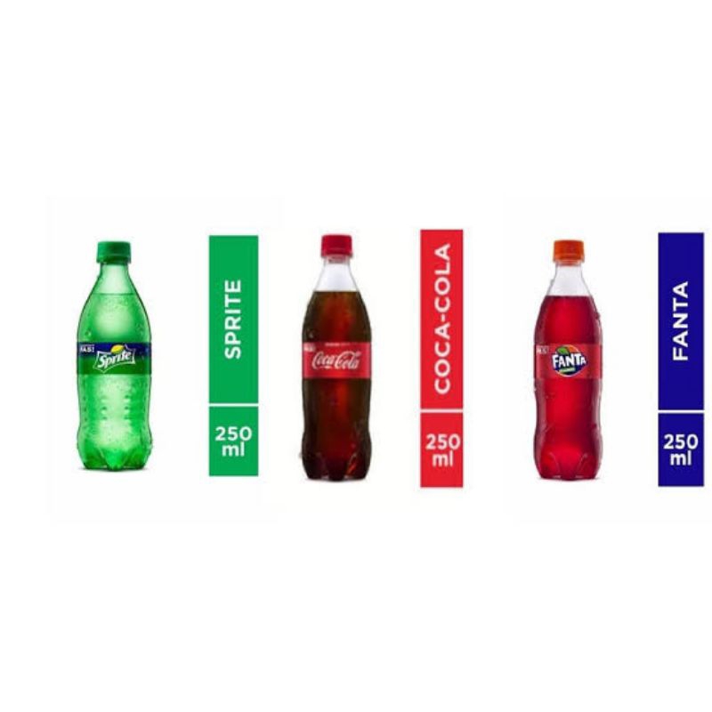 

Sprite/Coca-Cola/Fanta mini 250ml. 1 pack isi 12