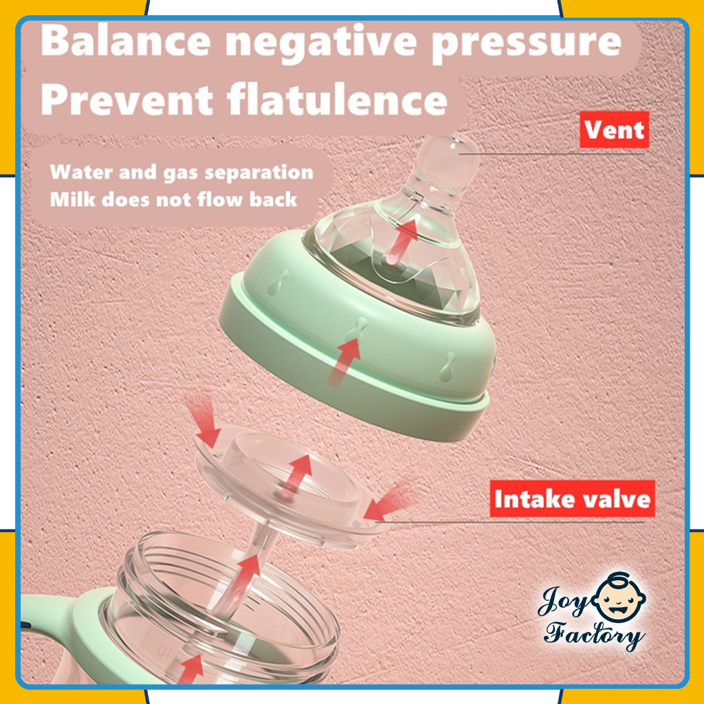 1 cangkir 3 kegunaan Botol Susu Bayi Botol Perawatan Air Cangkir Pelatihan Sippy Cup Untuk Anak-anak Bayi (0-2tahun)