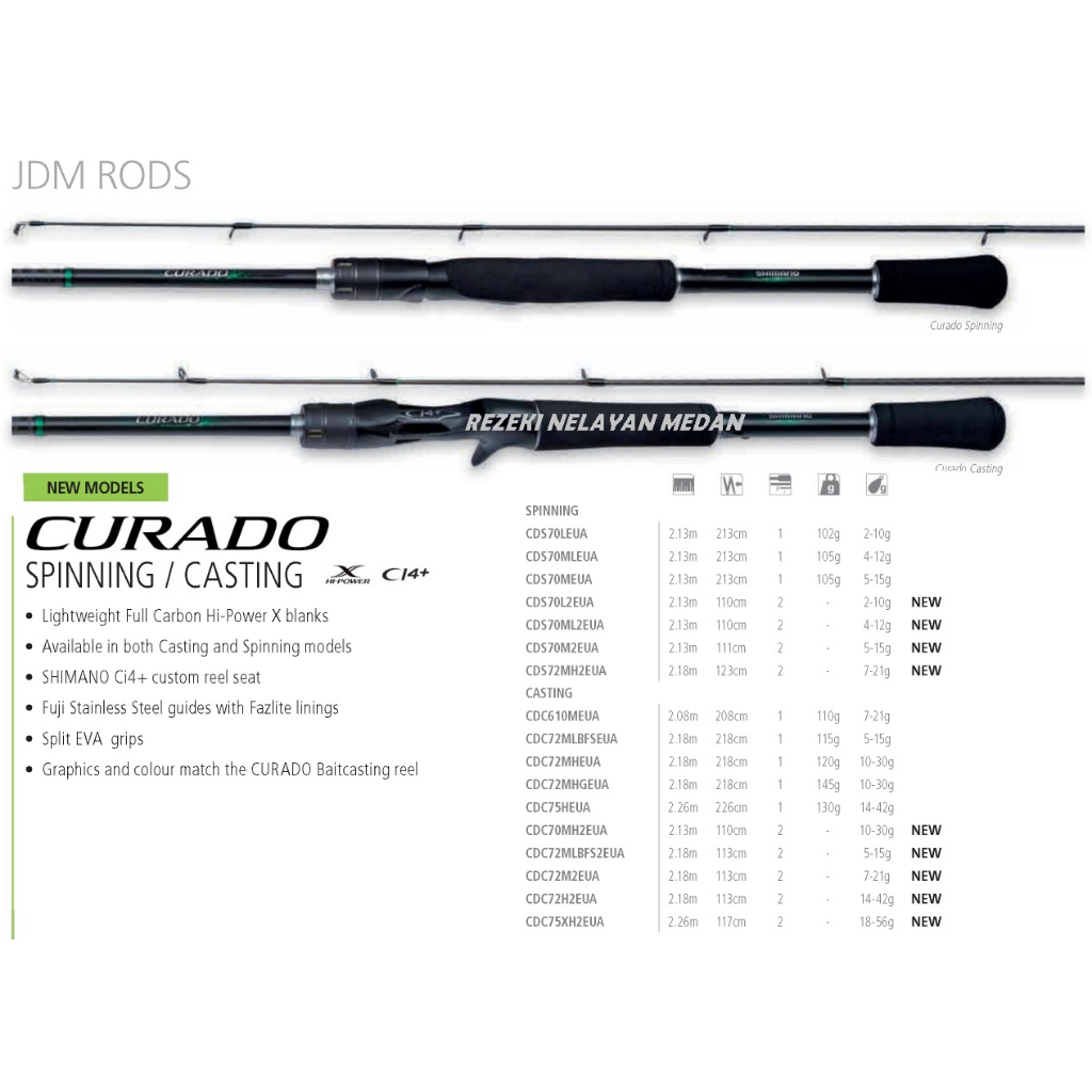 JORAN SHIMANO CURADO 2022 | Joran Castingan SHIMANO