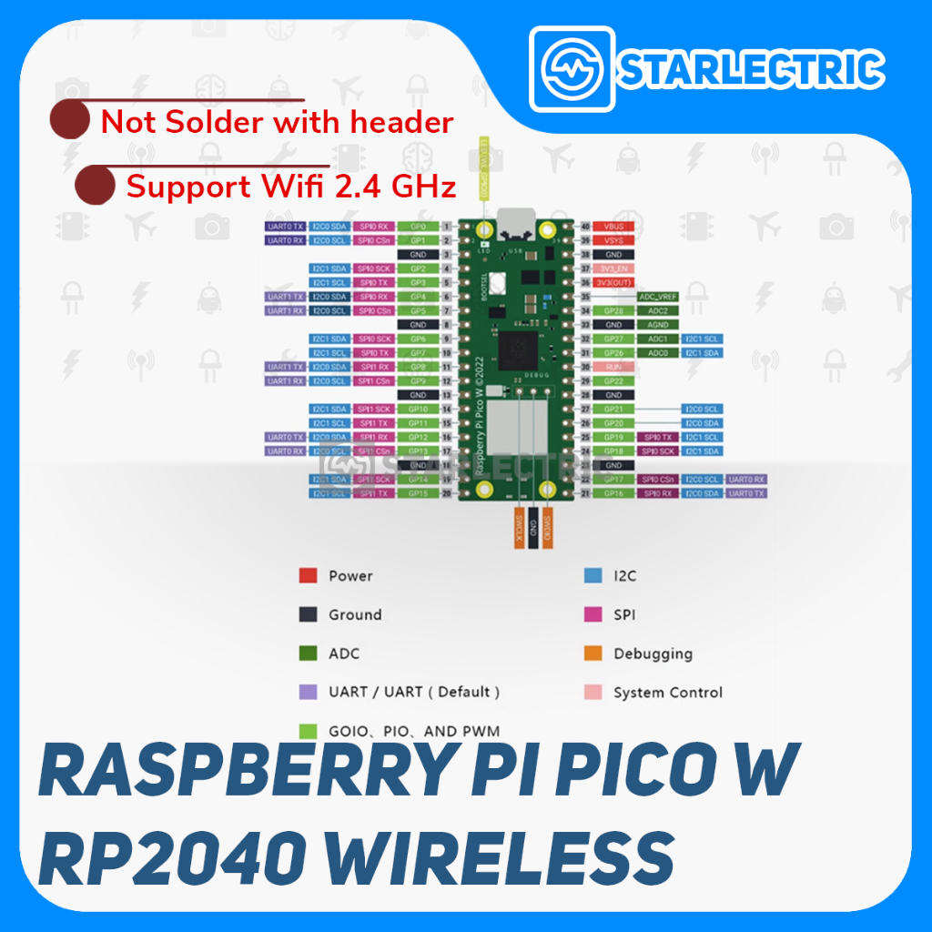 Raspberry Pi Pico W RP2040 WIFI Wireless MicroPython Pico-W Non Solder