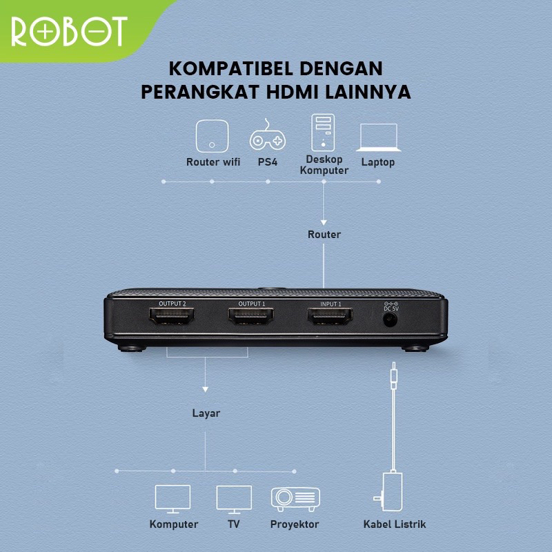 ROBOT HM203 HDMI  Splitter 1 in 2 out Bi-Direction 4k Black Original - Garansi 1 Tahun