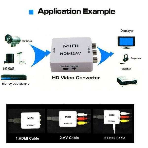 converter adapter HDMI to AV RCA Mini Box HDMI2AV CVBS 1080P HD Video