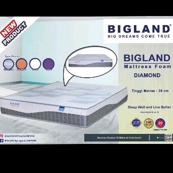 Matras Bigland Foam 2 Rasa HR (Soft) / NANAMEBEL / MATRAS MURAH / FURNITURE LAMPUNG