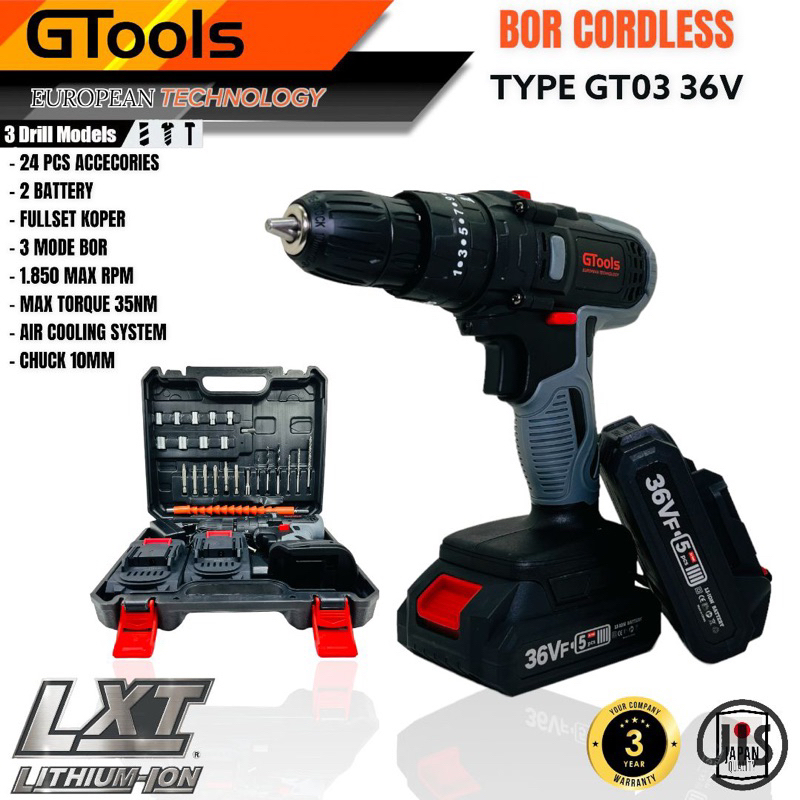 Gtools Eropa tecnhology