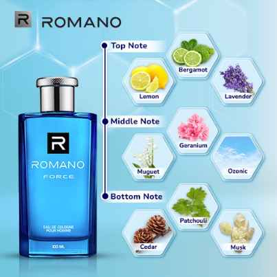 Romano Eau De Cologne 100ml - EDC | Force - Grandiose - Attitude - Vision