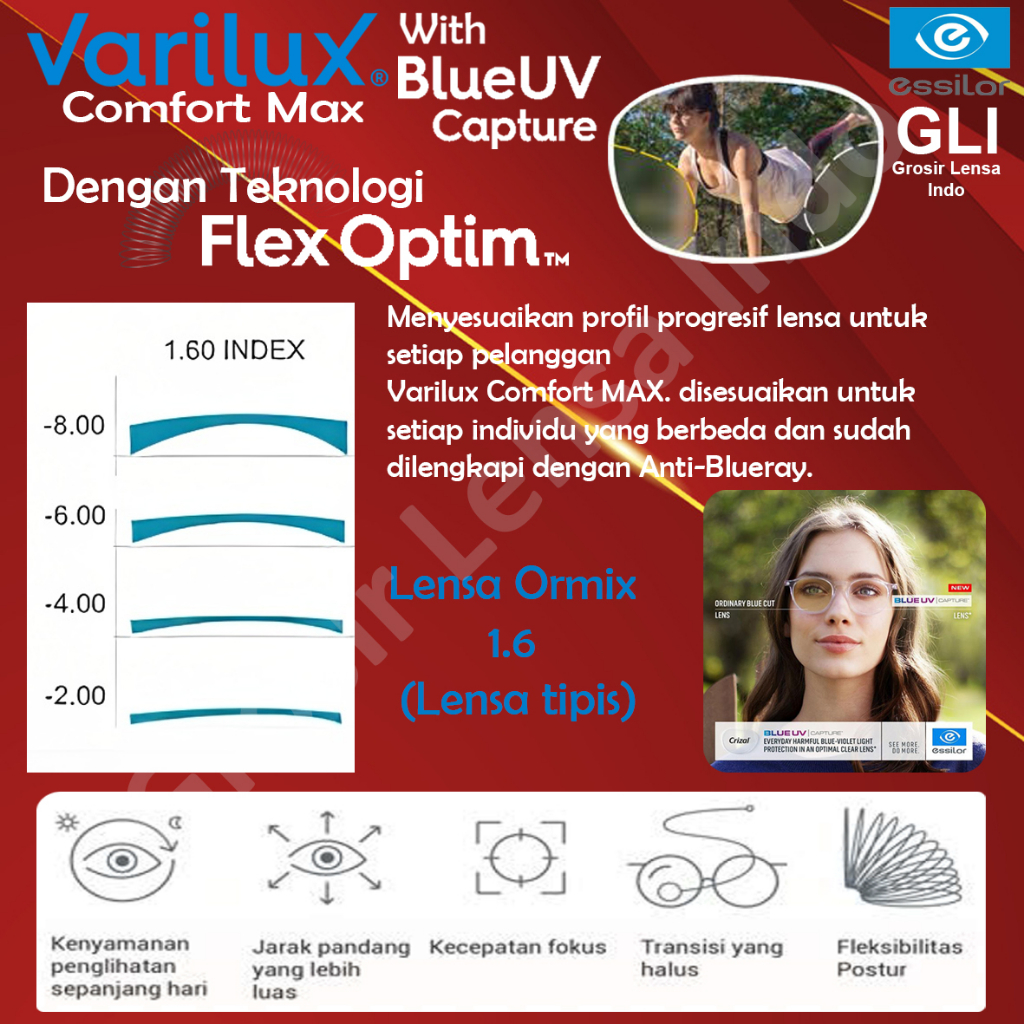 Lensa Kacamata Essilor Varilux Comfort Max with Blue UV Capture Ormix 1.6 Crizal Rock / Sapphire / D