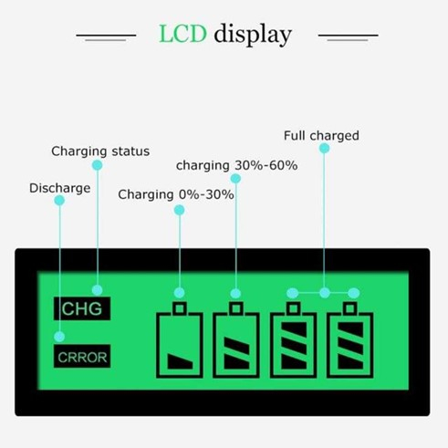 GP Battery Recyko AA 2100mAH isi 4 - Setara Eneloop + Charger AA/AAA with LCD