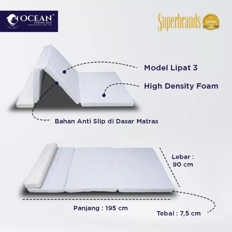 EZbed Foldable Mattress. EZbed kasur lipat. EZ Bed matras lipat Ocean