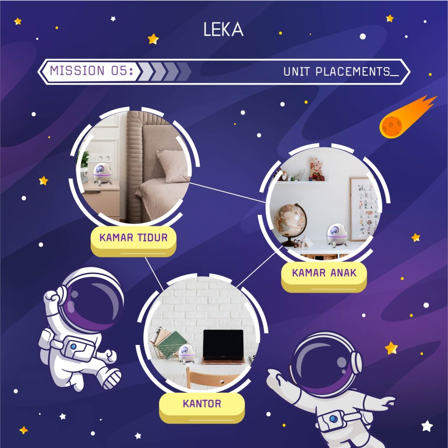 LEKA - APOLLO HUMIDIFIER + DIFFUSER HD6231 | Pelembab Udara Ruangan