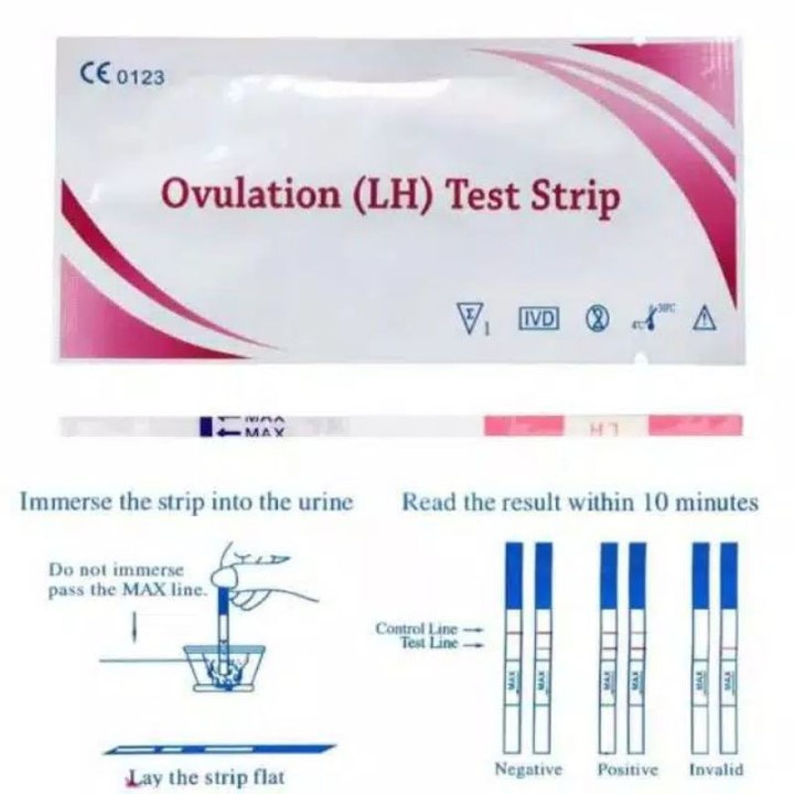 alat tes kesuburan wanita ovulation test tes ovulasi masa subur tes kesuburan wanita ovulasi test al